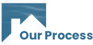 Our process (1)